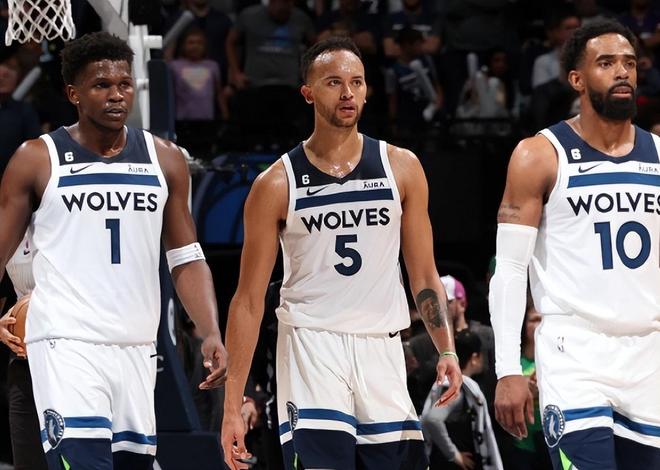 留存与审计 留存与审计