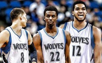 完全绑定 完全绑定